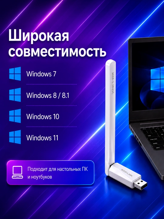 LB-LINK BL-WDN650A AC650M USB Wi-Fi адаптер Dual Band 2.4G/5G с антенной