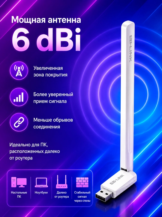 LB-LINK BL-WDN650A AC650M USB Wi-Fi адаптер Dual Band 2.4G/5G с антенной