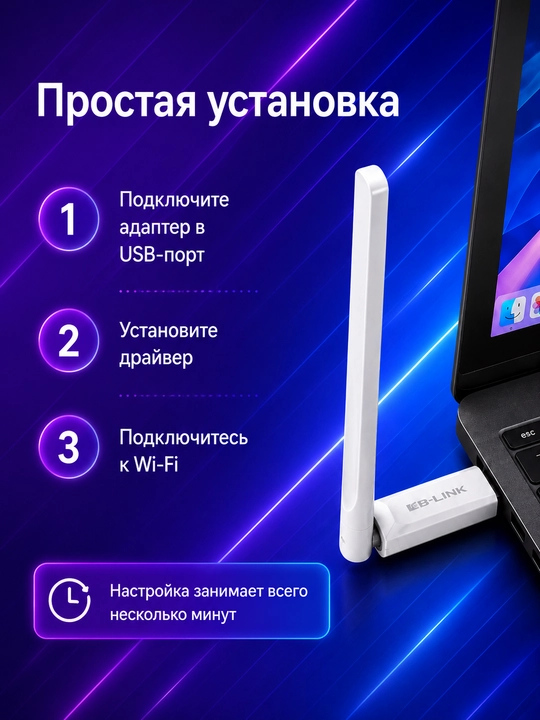 LB-LINK BL-WDN650A AC650M USB Wi-Fi адаптер Dual Band 2.4G/5G с антенной