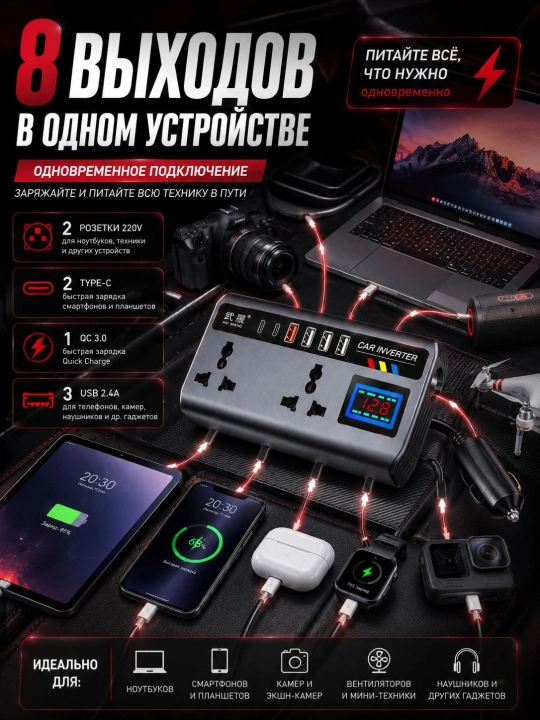 Автоинвертор 12V/24V → 220V 100W/200W с USB и Type-C, для авто