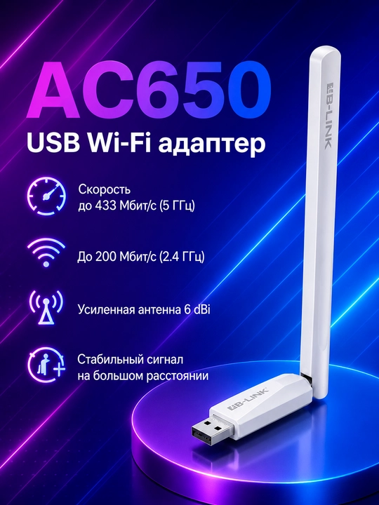 LB-LINK BL-WDN650A AC650M USB Wi-Fi адаптер Dual Band 2.4G/5G с антенной