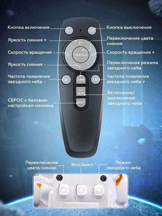 Ночник проектор Звездное небо Космонавт с пультом, LED галактика для детей