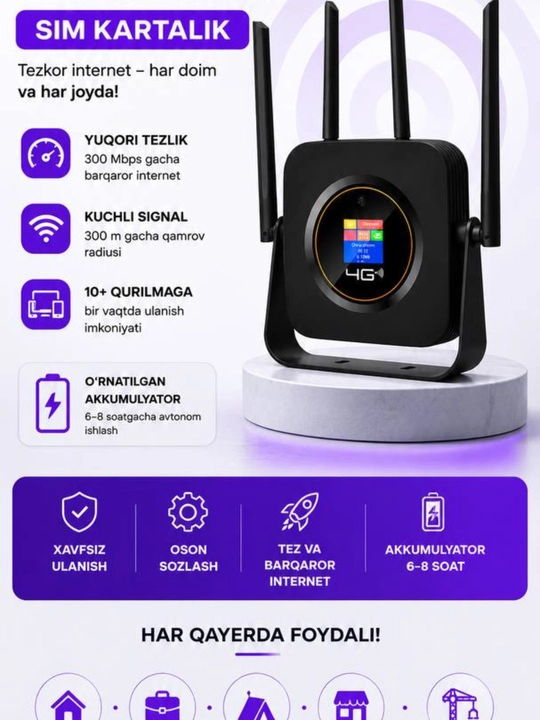 4G+ WIFI6 ONXT CPE-906-E SIM-karta orqali Ishlaydigan router