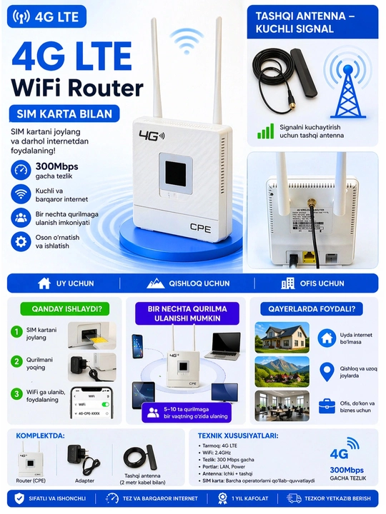 4G+ WIFI6 ONXT CPE-906-E маршрутизатор SIM-карты - 