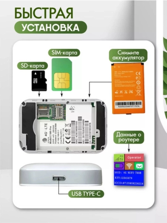 4G+ WIFI6 ONXT CPE-906-E SIM-karta orqali Ishlaydigan router