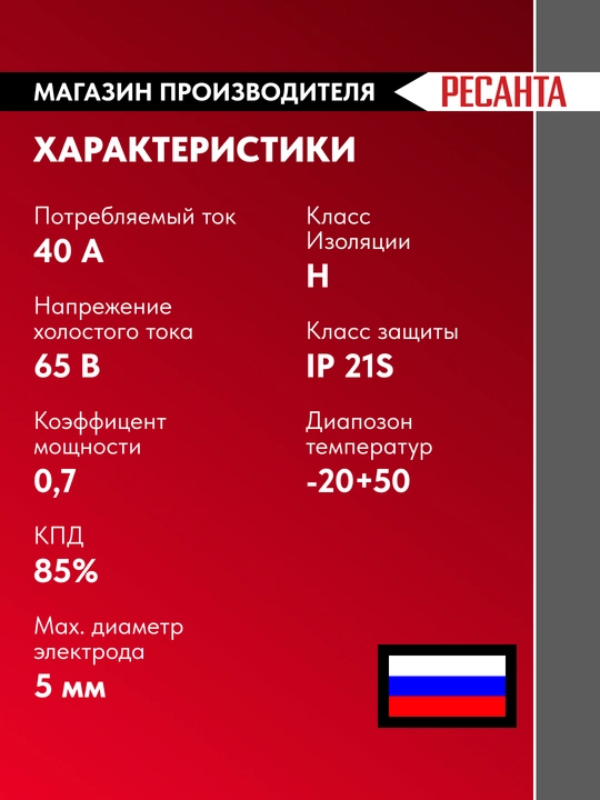 SAIPA-220 SINERGIYA payvandlash yarim avtomati Resanta MIG/MAG art 65/75