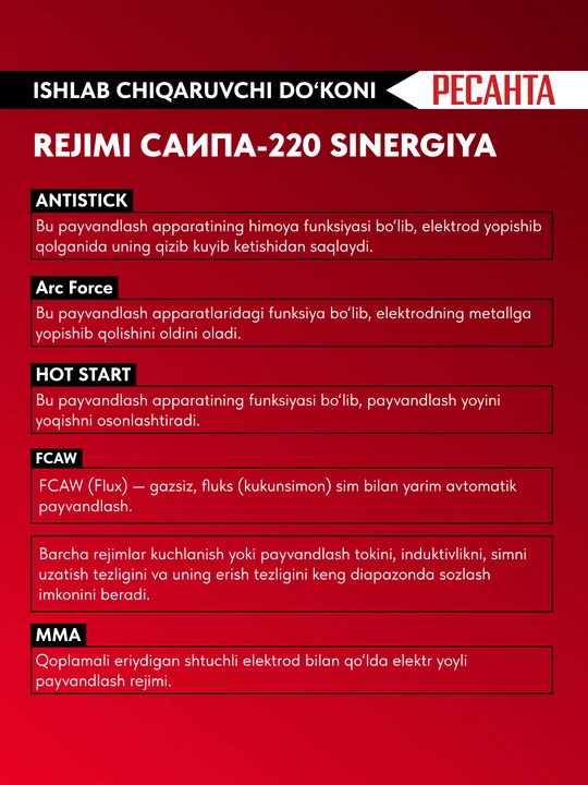 SAIPA-220 SINERGIYA payvandlash yarim avtomati Resanta MIG/MAG art 65/75