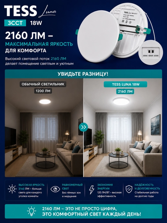 LED, panel, TESS Luna 18W R- Dumaqoq 3CCT-3 xil rang yonish, ichki o‘rnatiladigan