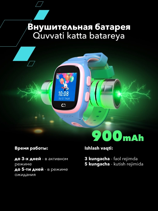Детские умные часы Canyon Zefir KW 49, E SIM, 4G LTE,GPS и видеозвонки