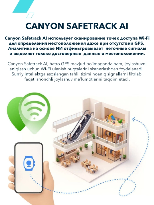 Детские умные часы Canyon Zefir KW 49, E SIM, 4G LTE,GPS и видеозвонки