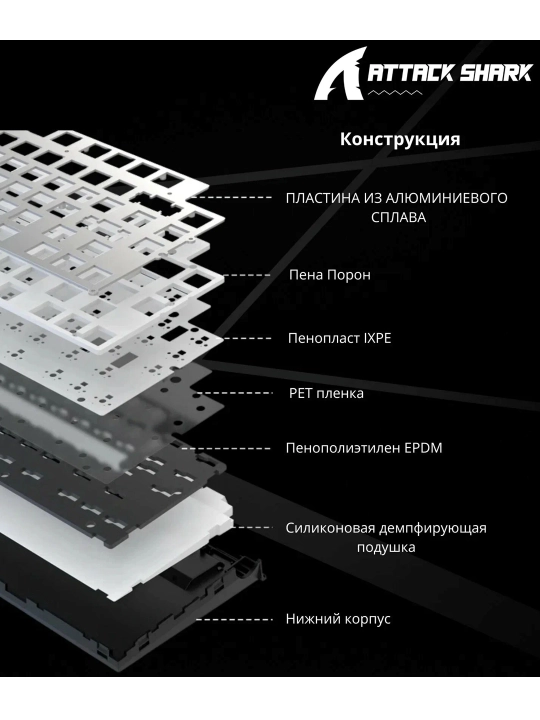 ATTACK SHARK R85 HE Magnetic Black клавиатура с магнитным переключателем