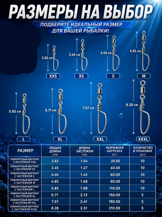 Вертлюги рыболовные c застежкой