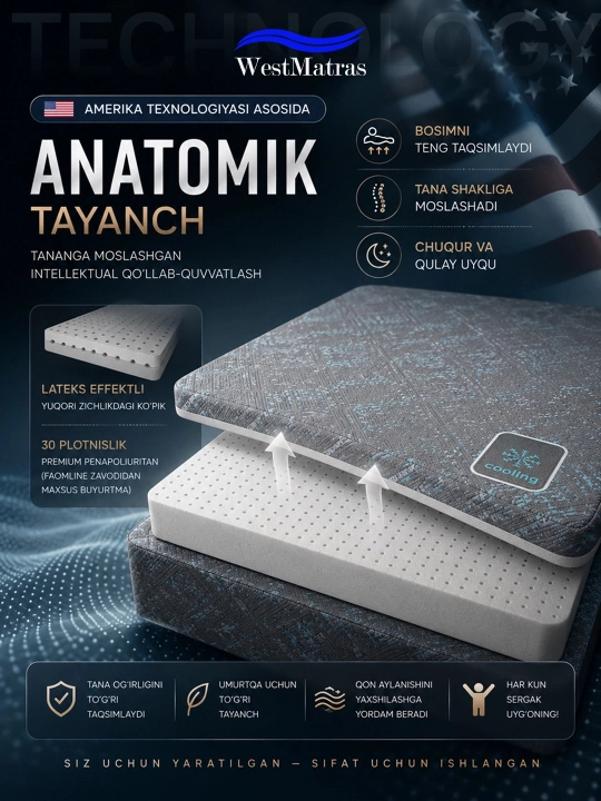 West Matras US Topper — современный премиальный топпер для тех, кто ценит комфортный сон