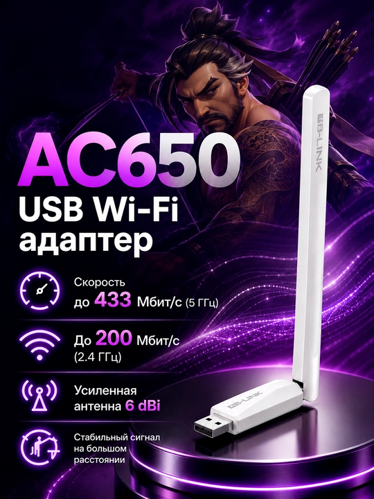 USB WiFi Adapter LB-LINK AC650M 650Mbps Dual Band 2.4G/5G Antennali - 