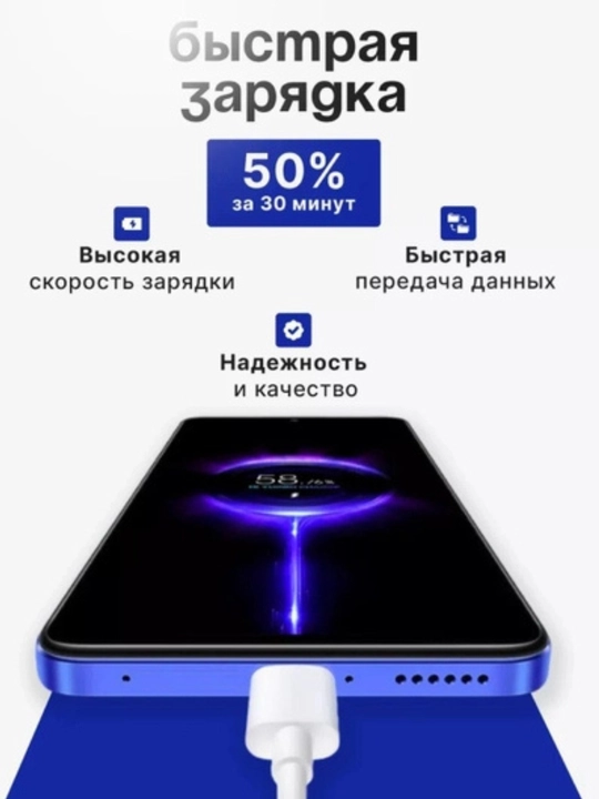 Быстрое зарядное устройство 45Вт для Samsung и Xiaomi, кабель Type-C/Type-C в комплекте