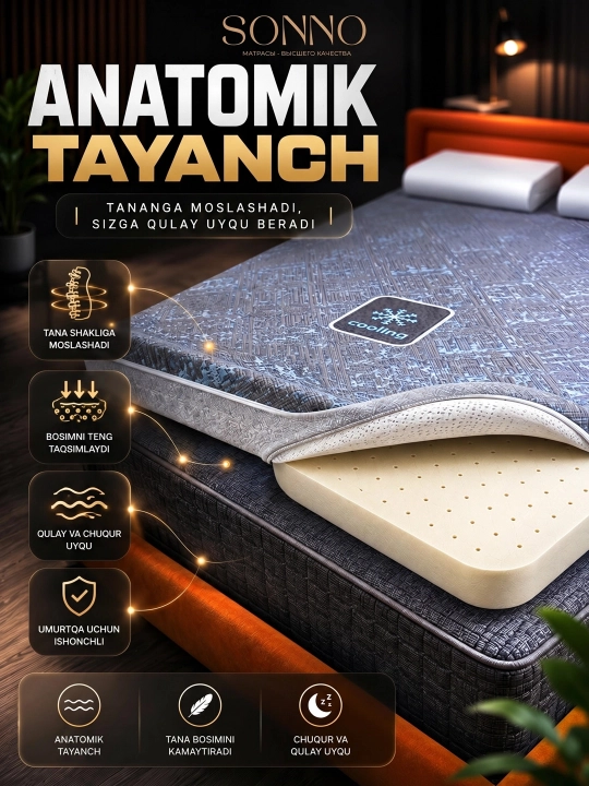 SONNO Cloud Topper — Premium uyqu texnologiyasi uyingizda