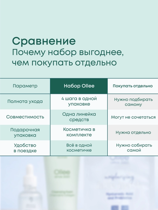 Ollee beauty box kosmetika sovg‘a to‘plami, yuz va ayollar uchun parvarish to‘plami, onang