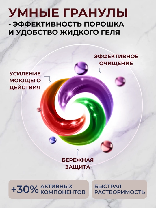 BiMax "Color" rangli kiyimlar uchun avtomat kir yuvish kukuni, 1500 g