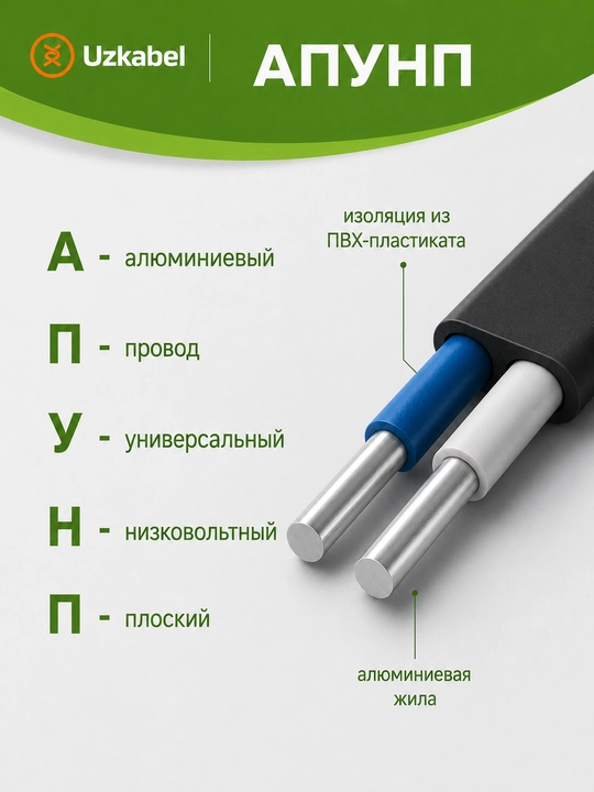 Провод АПУНП 2х4 мм² алюминиевый плоский Uzkabel для силовой проводки