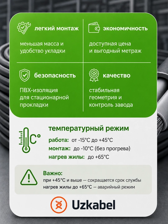 Провод АПУНП 2х4 мм² алюминиевый плоский Uzkabel для силовой проводки