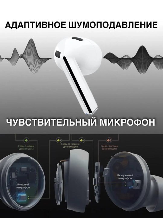 Simsiz quloqchin Buds 3 , silver simsiz quloqchinlari