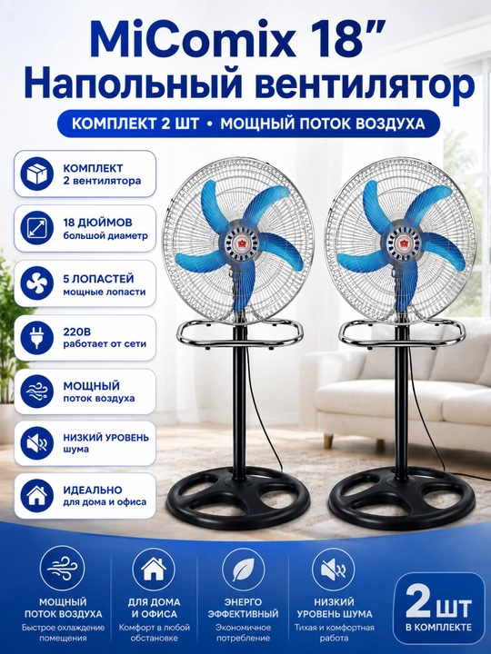 Pol ventilyatori MiComix 18”, 2 dona to‘plam, 5 parrakli, 220V, kuchli havo oqimi