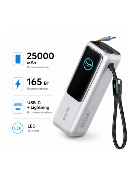 Anker A1695 внешний аккумулятор 25000 мАч 165 Вт Power Bank - 
