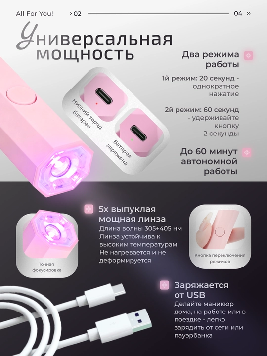 Лампа для маникюра, ультрафиолетовый фонарик для ногтей, УФ лампа для гель лака
