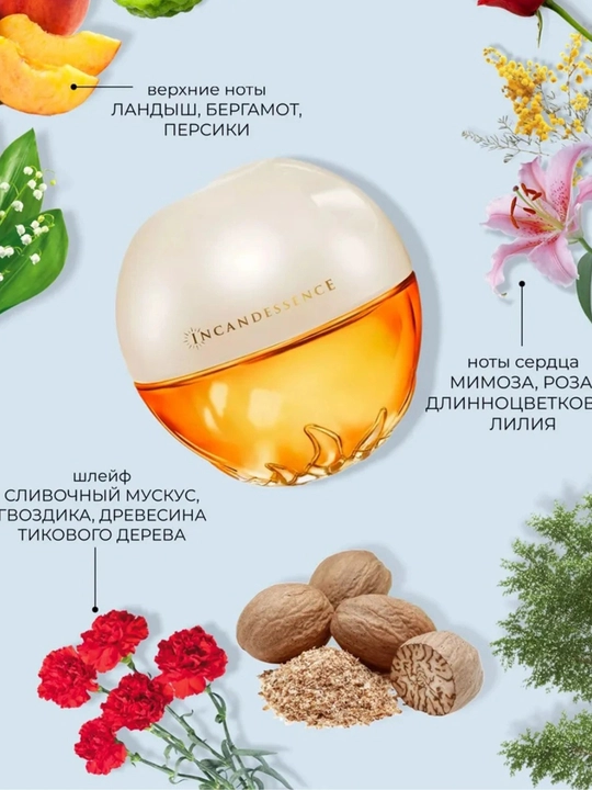 Женская парфюмерная вода Incandessence для неё, 50 мл - 