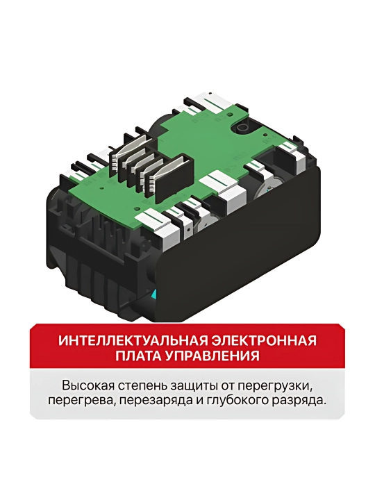 Аккумулятор OnePower P.I.T. PH20-4.0