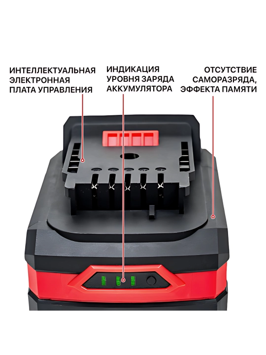 Аккумулятор OnePower P.I.T. PH20-4.0