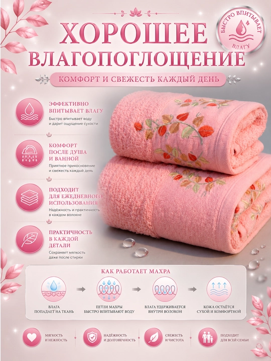 Набор банных, лицевых и ручных полотенец из 100% хлопка