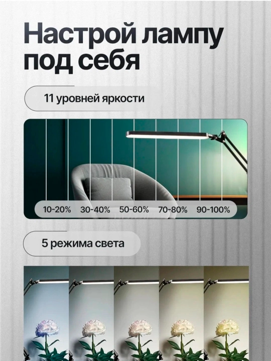 Современная и удобная светодиодная настольная лампа —  выбор для работы, учебы и дома