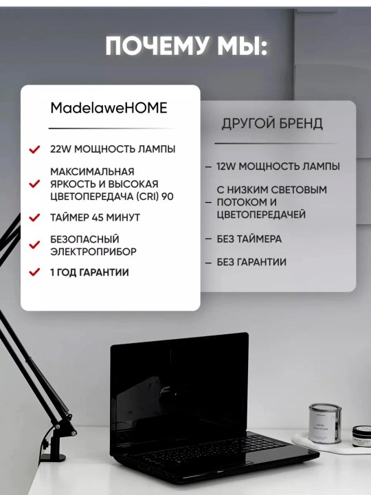 Современная и удобная светодиодная настольная лампа —  выбор для работы, учебы и дома