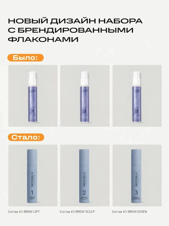 Профессиональный набор IC FACTORY ламинация ресниц lash