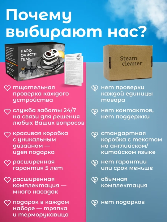Пароочиститель 2450 Вт с насадкой щеткой, модель 2026 для уборки