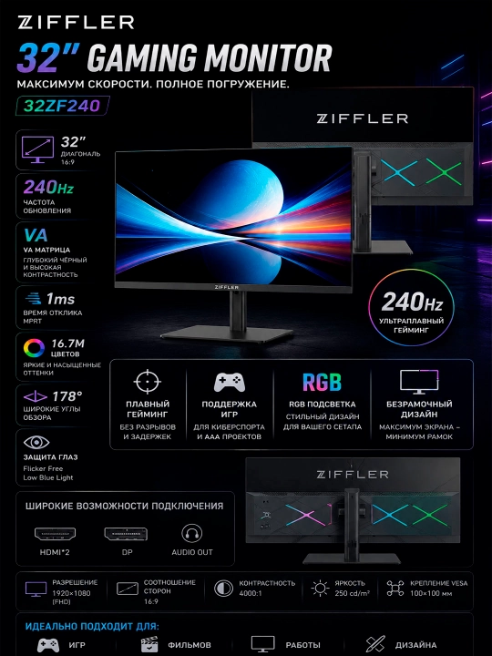 Игровой Монитор Ziffler 32ZF240 32"дюмов Gaming Monitor VA 240hz RGB (HDMI*2+DP+AUDIO OUT) - 