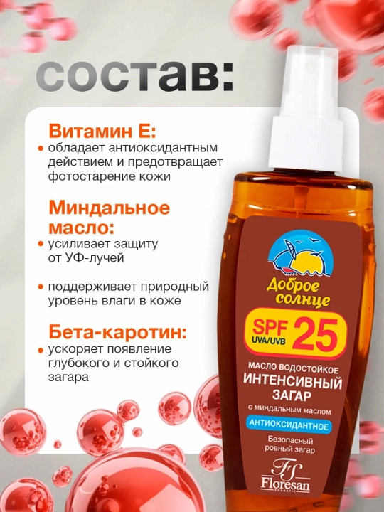 FLORESAN Intensiv SPF 25 quyoshda toblanish moyi