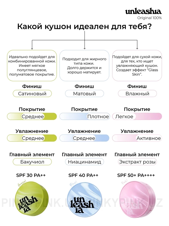 Кушоны Unleashia Cushion