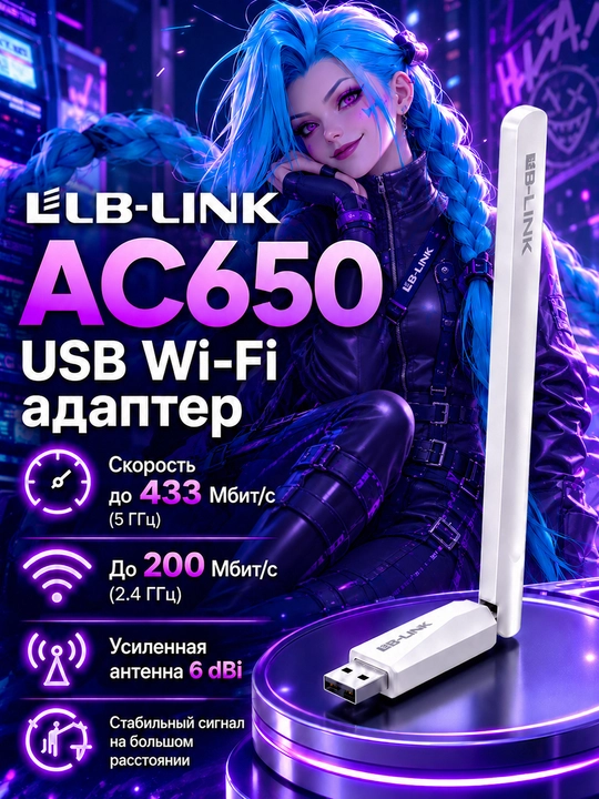 LB-LINK BL-WDN650A AC650M USB Wi-Fi адаптер Dual Band 2.4G/5G с антенной - 