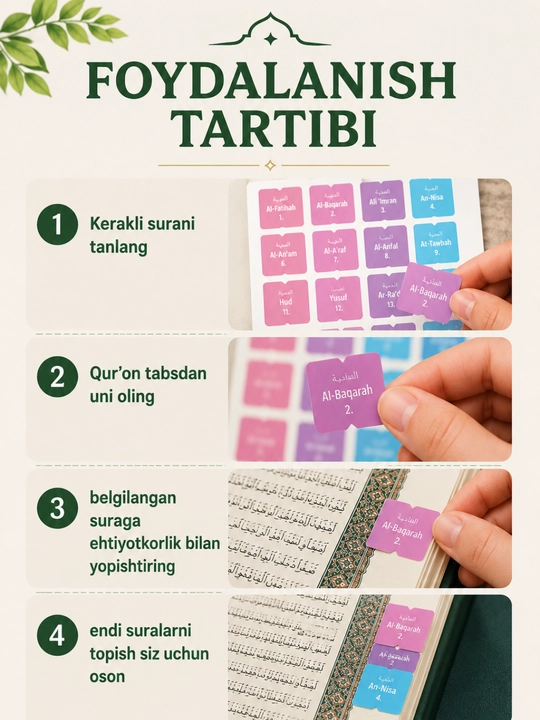 Quran tabs, quron suralarini belgilash uchun, qur'on uchun suralar stikeri