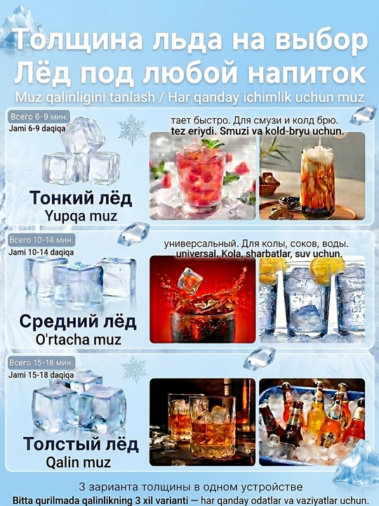 Kasbiy kub muz mashinasi, bar, restoran va kokteyllar uchun, kuniga 30/60 kg