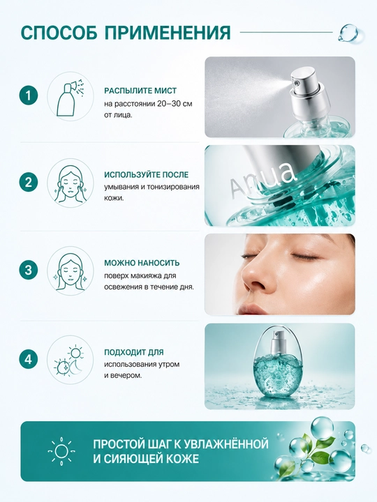 Anva PDRN Hyaluronic Acid Hydrating Capsule Mist, увлажняющий мист для лица, 30 мл