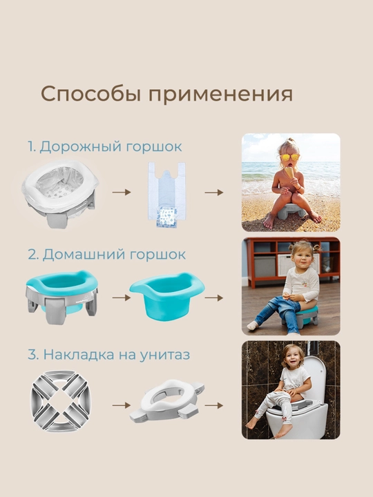 ROXY-KIDS Горшок детский складной дорожный 3в1 для малышей с пакетами