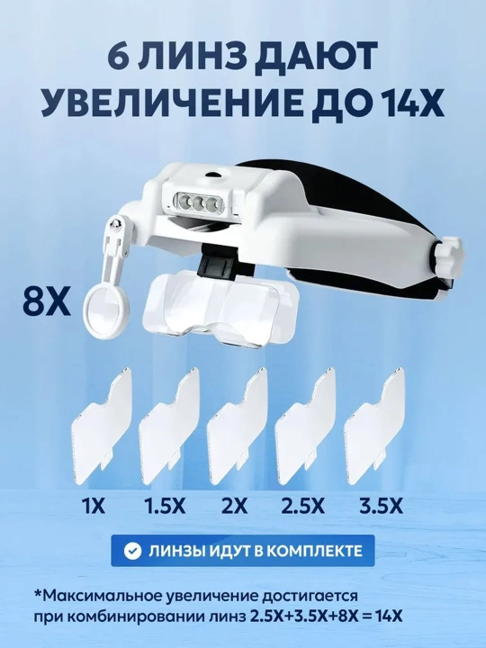 Очки лупа увеличительные с подсветкой, со сменными линзами в футляре, лупа налобная