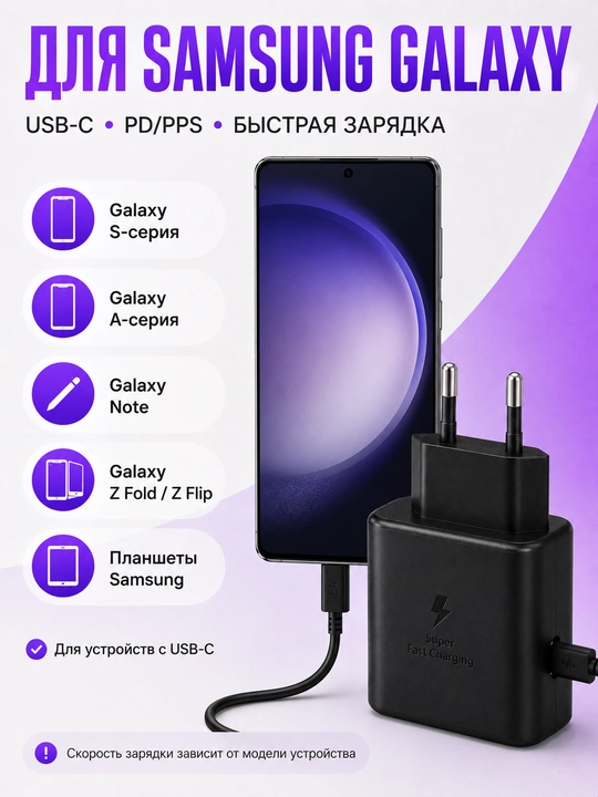 Зарядное устройство 45/120 Вт PD, USB-C, с кабелем 5A/6A – для Samsung и Xiaom