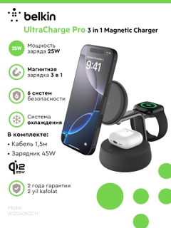 Qora