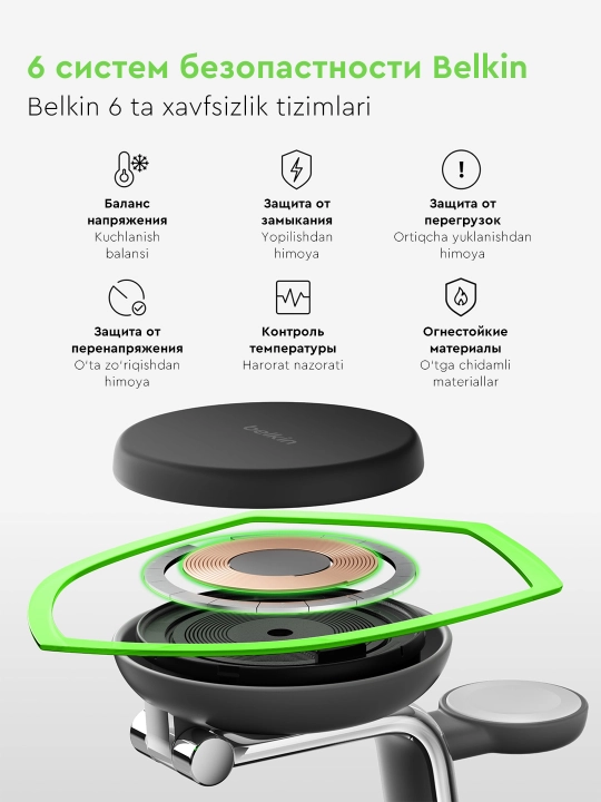Belkin Qi2 25W simsiz quvvatlash stansiyasi,3 in 1,quvvat bloki bilan, magnitli quvvatlash