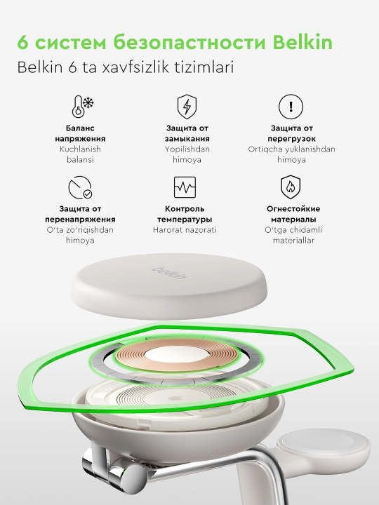 Belkin Qi2 25W simsiz quvvatlash stansiyasi,3 in 1,quvvat bloki bilan, magnitli quvvatlash