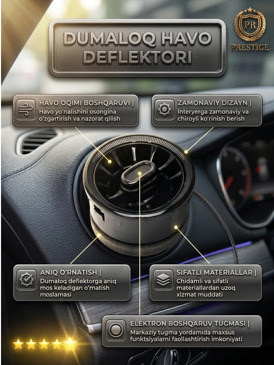 Воздуховоды дефлекторы в стиле Мерседес для Nexia 3, Spark, Matiz, Damas, Labo, 1, 2, 4 шт